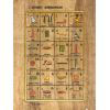 Papyrus Alphabet Hiéroglyphique