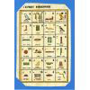 Carte Papyrus : Alphabet Hiroglyphique