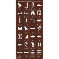 Pochoir  Hi�roglyphique En Bois
