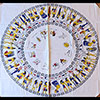 Nappe Ronde Pharaonique Zodiaque Dendrah